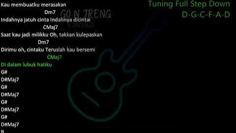 Play Along Chord n Lyric Tompi - Menghujam Jantungku