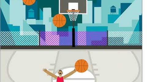 AP Computer Science Create PT