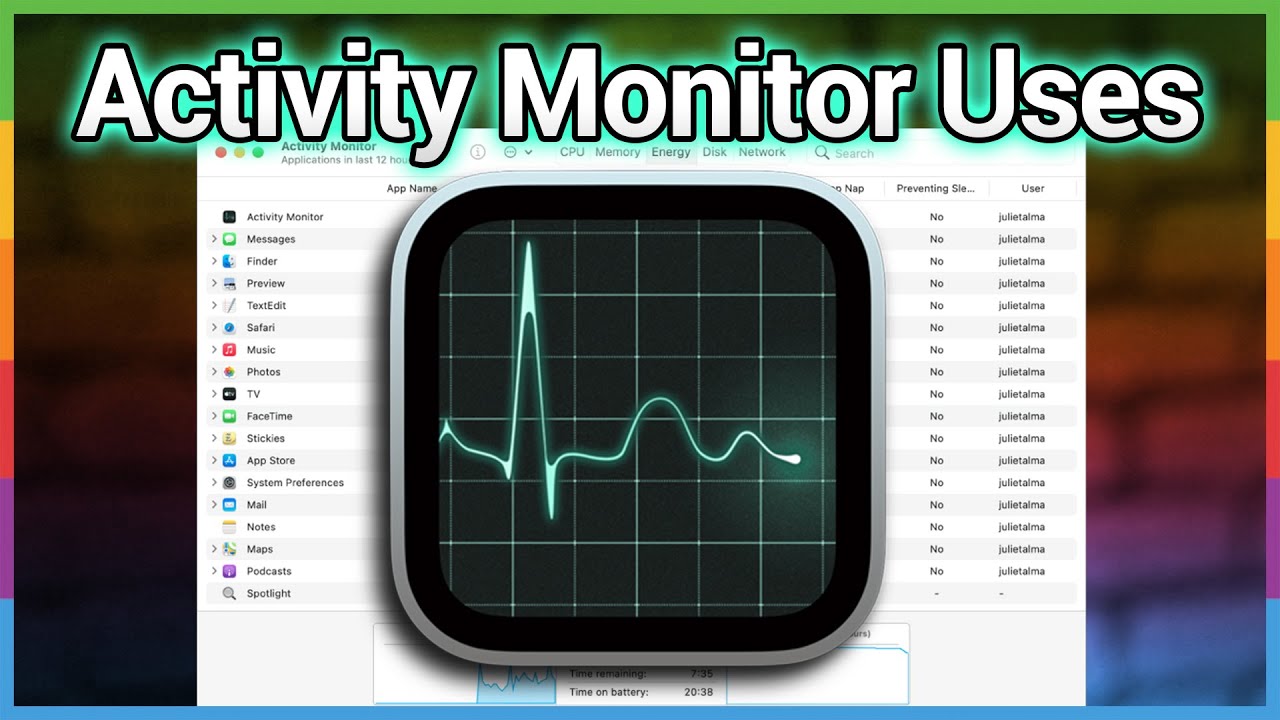 Mac Activity Monitor - How To Troubleshoot Your Mac