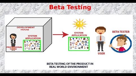 Beta testing in English