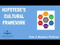 Understanding Hofstede's Cultural Framework