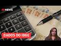 IPCA sobe 0,58% em maio; Denise Campos de Toledo analisa