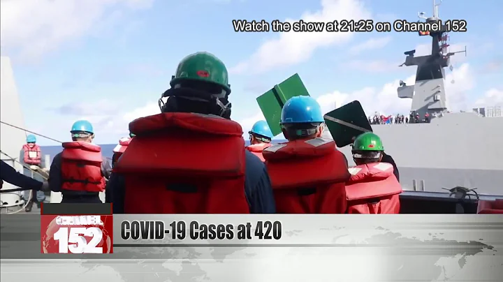 Taiwan’s number of COVID-19 cases spikes to 420, with 24 cases crew of Taiwanese naval ves... - DayDayNews