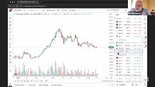 Market Briefing: Analisi e Scenari | Davide Biocchi, Stefano Bargiacchi e i loro ospiti