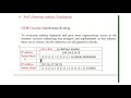 Classless ip address