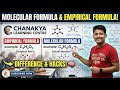 Chemistry Basics: Empirical Formula and Molecular Formula Part-1