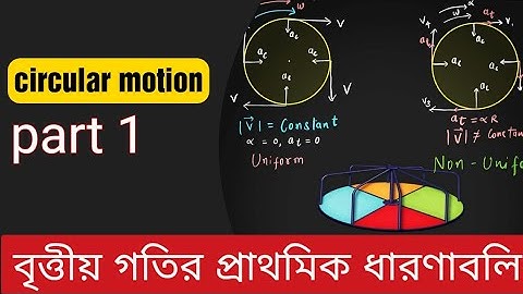 circular motion class 11 || part 1 || in Bengali || #physics