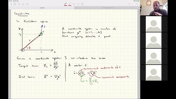 Mathematical Methods, additional course/Analytical mechanics and classical field theory: Lecture 1