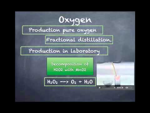 Thumbnail for Chemistry: Gases in the atmosphere
