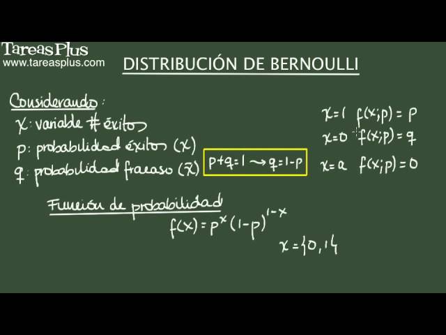 Top 72+ imagen modelo de bernoulli