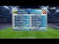 الدوري الاسباني 05 10 2014 ريال مدريد اتلتيك بلباو المباراة كاملة يوسف سيف الدوري الاسباني 05 10 2014 ريال مدريد اتلتيك بلباو المباراة كاملة يوسف سيف