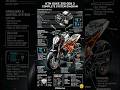 Inside KTM Duke 390 Gen 3 😱 Full Electrical System Diagram #ktm #ktmindia #ktmduke #duke390 #bike