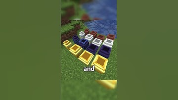 Mini Mod Reviews - Handcrafted