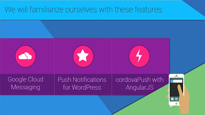 Push Notifications with AngularJS and WordPress