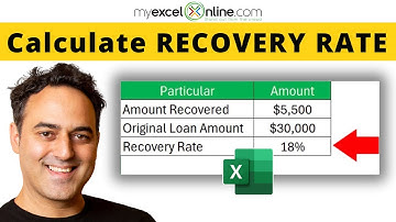 How to Calculate Recovery Rate in Excel