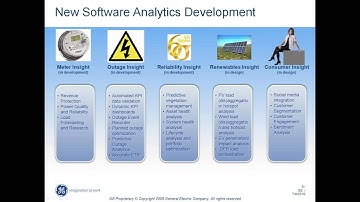 IT and Operational Technology Convergence
