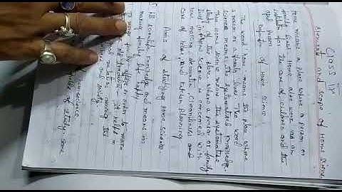 *medium=english* *Class=9* *subject=home science* *lesson=elements and scope of home science*