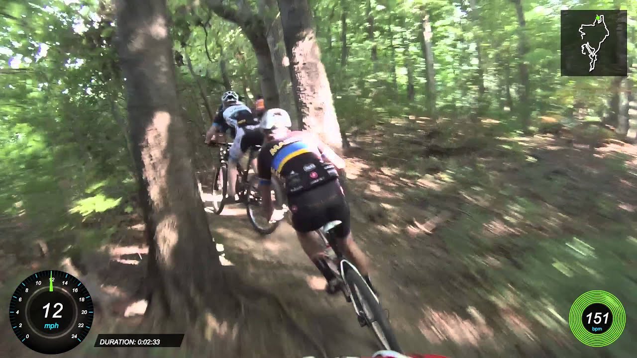 DINO Southwestway - Start with GPS