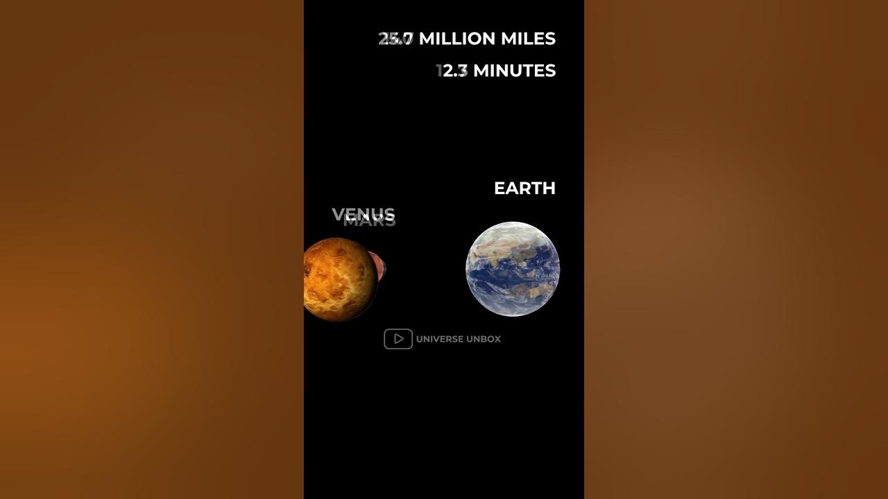 How Far Away Is EARTH shorts earth universe YouTube how-far-away-is-your-country-from-andrew-tate-andrewtate-shirts