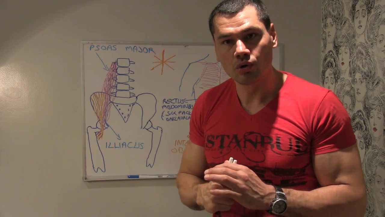 Neden Karin Kaslariniz Ortaya Cikmiyor ?