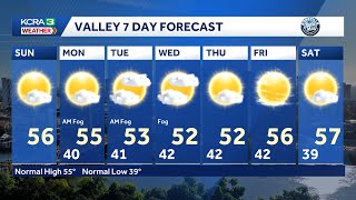 Northern California forecast: Some patchy fog, pleasant afternoon