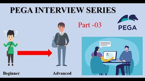 Scenario based questions in pega||Pega Interview Series Part-03 #pega #interview #scenario #question