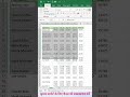 Excel में Multiple Blank Rows Delete करें 5 सेकंड में! Excel Trick: सभी Blank Rows एक साथ Delete करे