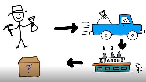 Mining 101: How Assay Labs Work – Part 1: Fire Assay