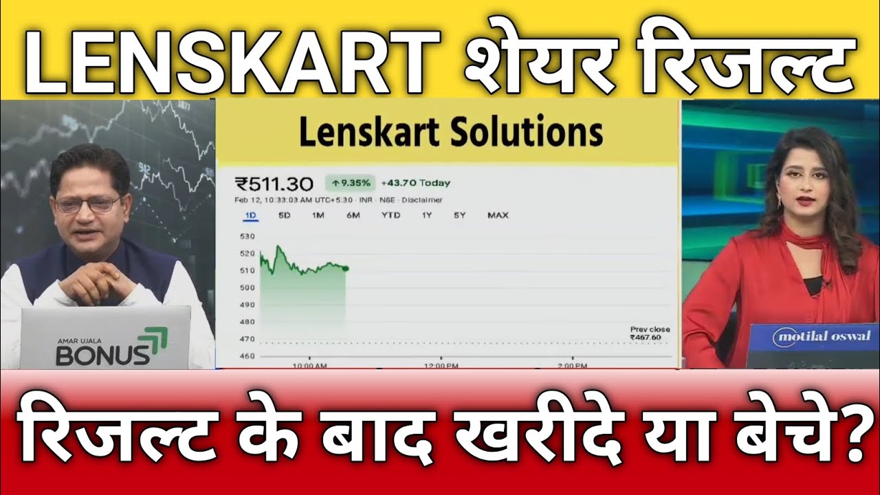 Lenskart share latest news, lenskart share anelysis, lenskart share target, hold or sell?