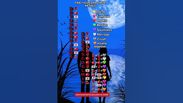 Yours and their initial sign ❤️❤️❤️❤️❤️❤️❤️❤️#Initials #claimyoursign #initialvideos #claim