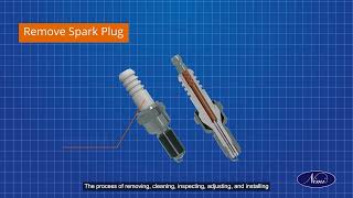 Practice Checking Ignition Timing, Checking & Changing a Spark Plug, Part-1 NIM DIGITAL ENGLISH