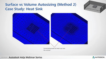 The Finer Points of Meshing in Autodesk Simulation CFD