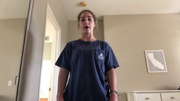 Video Introduction Discussion Board