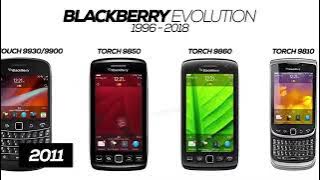 All Blackberry Phone (1996-2018).