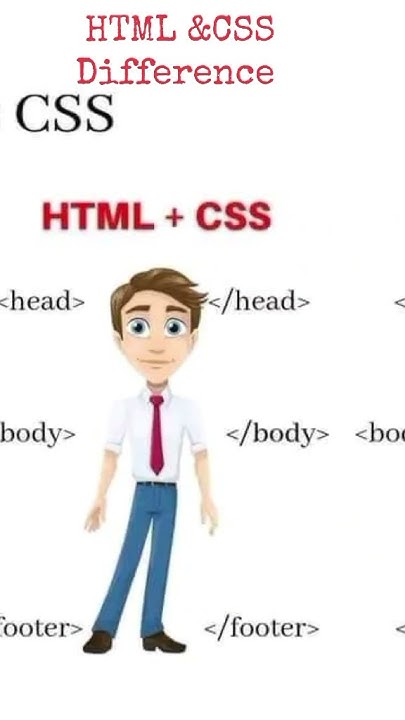 #HTML&CSS Difference like this video ️&🤍#highlights #trendingshorts # ... image.