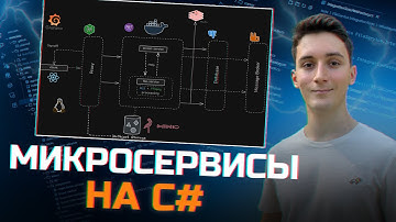 Микросервисы на C# с нуля до ПРОДАКШЕНА