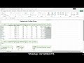 Exp25_Excel_Ch02_ML1 - Katherine's Coffee Shop Weekly Payroll | Exp25 Excel Ch02 ML1 #excel