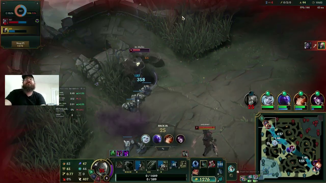 Mundo doesn't go as he pleases