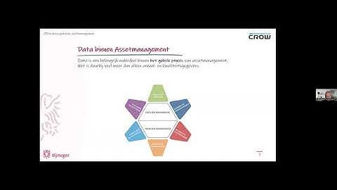 Toekomstgericht beheer een stap dichterbij door experimenten (webinar 15 mei 2023)