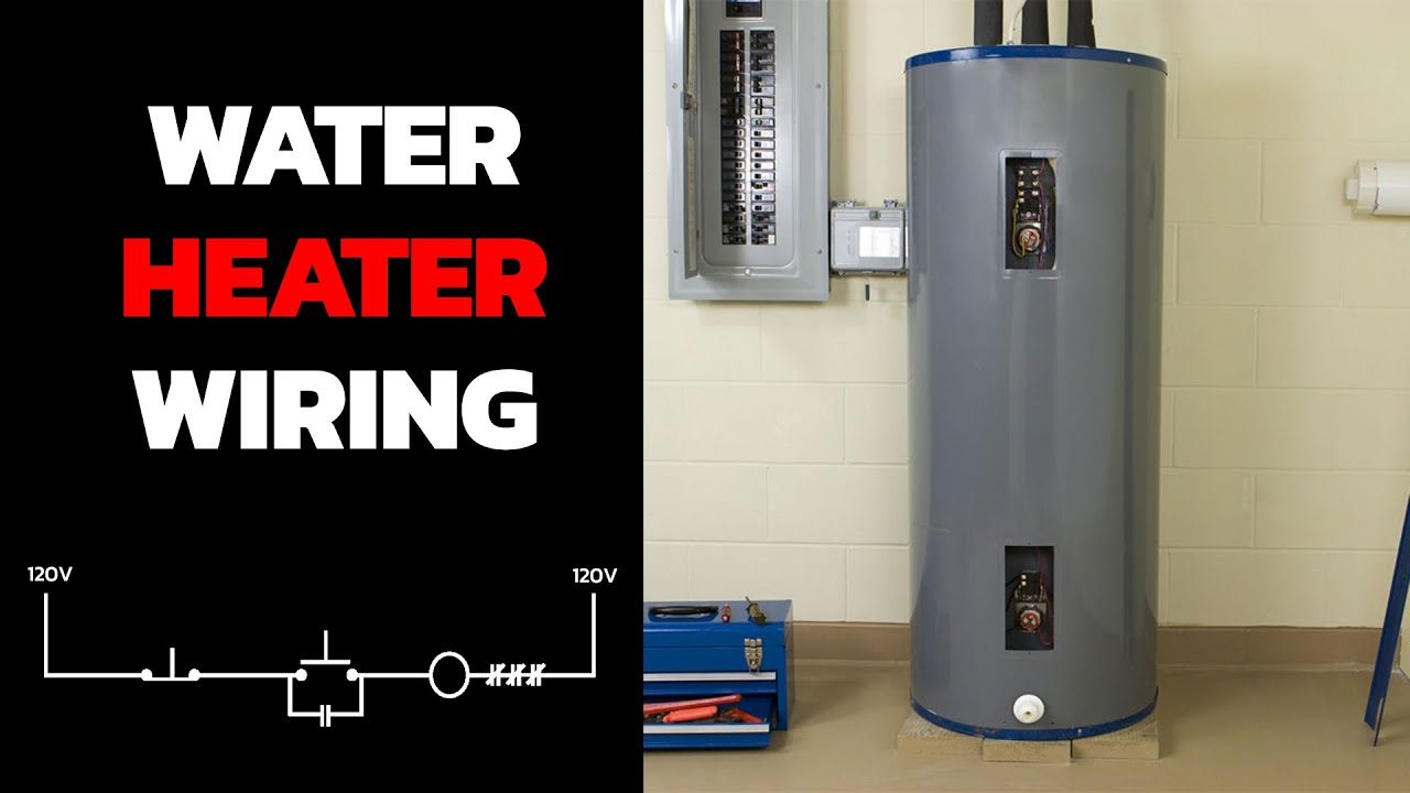 How to Insulate Hot Water Heater – yellowblue