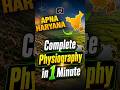 Haryana GK: Geography in 60 Seconds | HCS Prelims | Drishti HCS #HCS #HaryanaGKShorts
