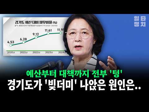 예산부터 대책까지 전부 '텅'... 경기도가 '빚더미' 나앉은 원인은.. #경기도 #추미애