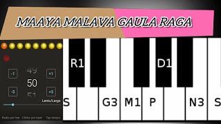 Basic info on Raga mayamalava gaula Carnatic Electric Guitar Tutorial for beginners