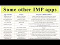 1st May 2026 Current Affairs | Daily Current Affairs | Current Affairs Today | Indopathshala