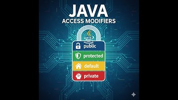 Java Packages, Imports, and Access Modifiers Tutorial for Beginners (25.11.2025)