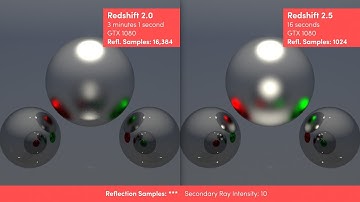 Redshift 2.5 Fireflies and Secondary Ray Intensity Improvements