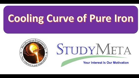 Cooling Curve of Pure Iron