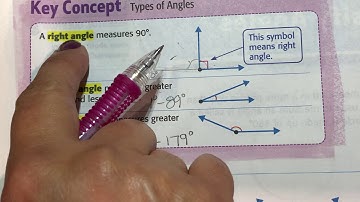 My Math 4th grade, Ch 14, Lesson 4 Classify Angles