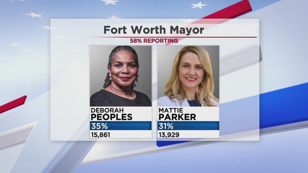 Fort Worth Mayoral Runoff Likely Between Deborah Peoples And Mattie 