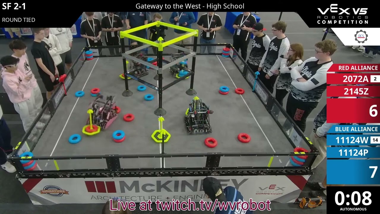 Gateway to the West Sig - High School - SF #2-1 - 2072A & 2145Z vs 11124W & 11124P - Auton